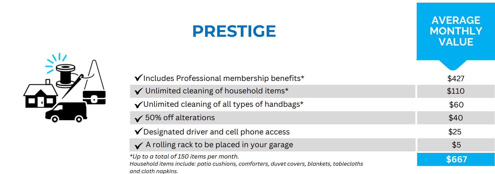 Infographic detailing the 'Prestige' service package with various household cleaning and professional benefits, totaling an average monthly value of $667.