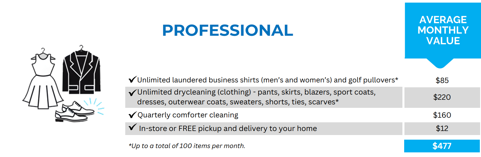 An infographic details the "Professional" service package for $427/month, including unlimited laundered shirts, dry cleaning, shoe shines, car floor mat cleaning, and pick-up and delivery options.