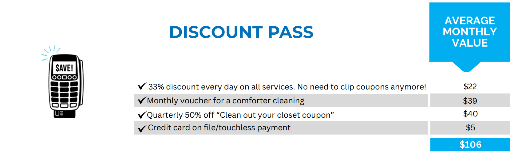 An advertisement for a Discount Pass showing various benefits, including discounts on services, a monthly voucher, free car floor mat cleaning, credit card on file option, and a quarterly cleaning coupon worth $118.