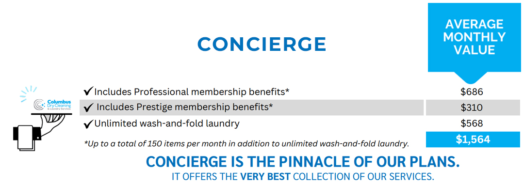 Concierge plan details: Professional membership benefits - $427, Prestige membership benefits - $240, Unlimited wash-and-fold laundry - $325, Total - $992. Concierge is the pinnacle plan offering top services.