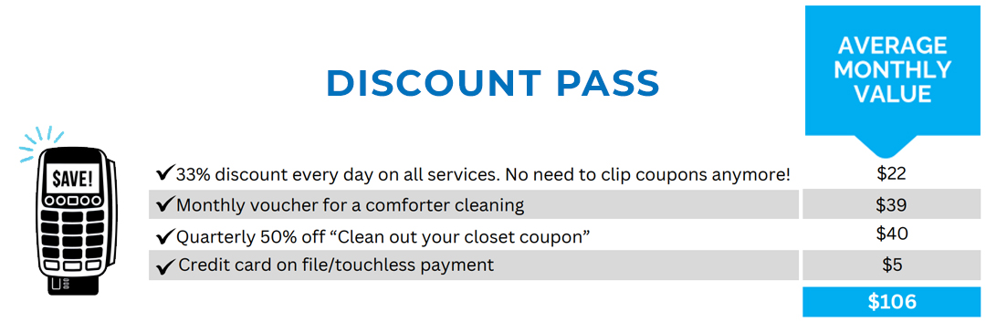 An advertisement for a Discount Pass showing various benefits, including discounts on services, a monthly voucher, free car floor mat cleaning, credit card on file option, and a quarterly cleaning coupon worth $118.